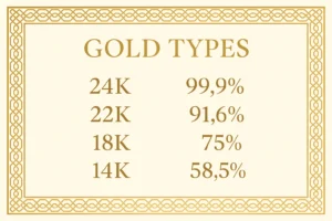 pure gold